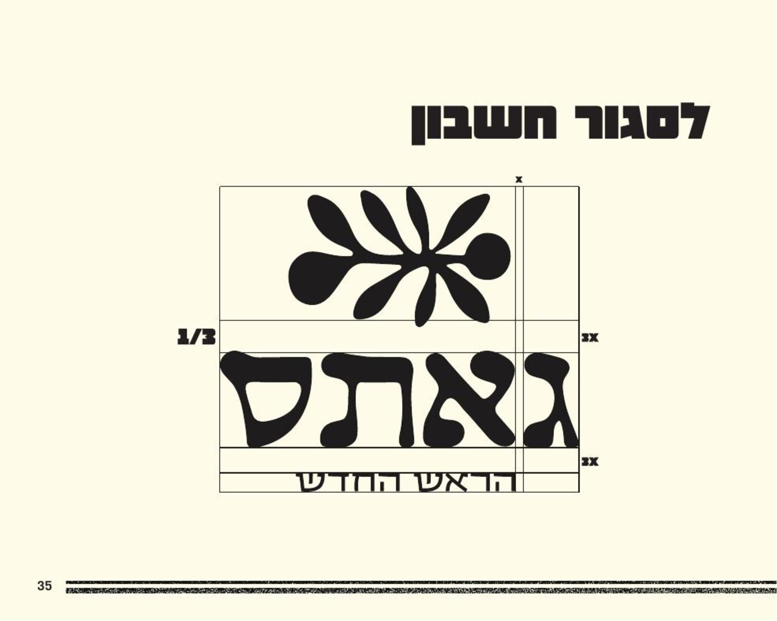 בניית הלוגו על רשת — ספר המותג